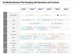 Six months business plan roadmap with operations and functions