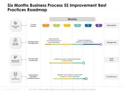 Six months business process 5s improvement best practices roadmap