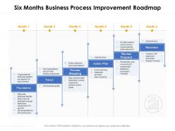 Six months business process improvement roadmap