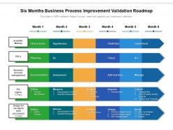 Six Months Business Process Improvement Validation Roadmap