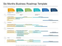 Six months business roadmap timeline powerpoint template