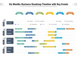 Six months business roadmap timeline with key events