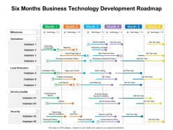 Six Months Business Technology Development Roadmap