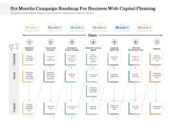Six months campaign roadmap for business with capital planning