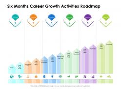 Six Months Career Growth Activities Roadmap