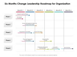Six months change leadership roadmap for organization