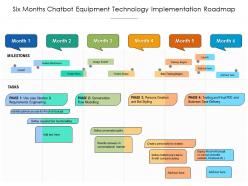 Six months chatbot equipment technology implementation roadmap