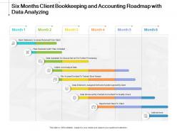 Six months client bookkeeping and accounting roadmap with data analyzing