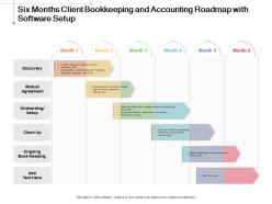 Six months client bookkeeping and accounting roadmap with software setup