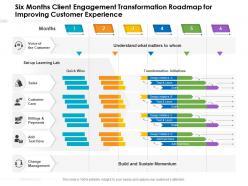 Six months client engagement transformation roadmap for improving customer experience