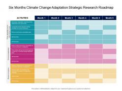 Six Months Climate Change Adaptation Strategic Research Roadmap
