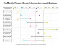 Six Months Climate Change Adaption Assessment Roadmap