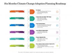 Six months climate change adaption planning roadmap