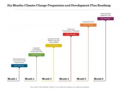 Six Months Climate Change Preparation And Development Plan Roadmap