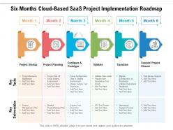 Six months cloud based saas project implementation roadmap