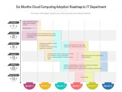 Six months cloud computing adoption roadmap to it department