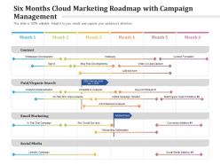 Six Months Cloud Marketing Roadmap With Campaign Management