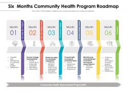 Six months community health program roadmap