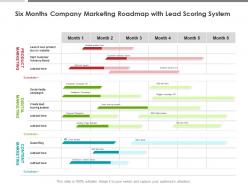 Six months company marketing roadmap with lead scoring system