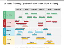 Six Months Company Operations Growth Roadmap With Marketing