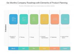 Six months company roadmap with elements of product planning