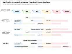 Six Months Computer Engineering Elearning Program Roadmap