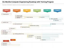 Six months computer engineering roadmap with training program