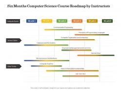 Six months computer science course roadmap by instructors