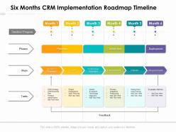 Six months crm implementation roadmap timeline