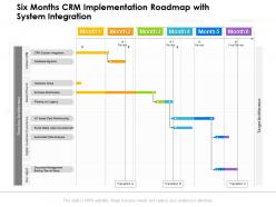 Six months crm implementation roadmap with system integration