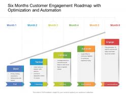Six months customer engagement roadmap with optimization and automation