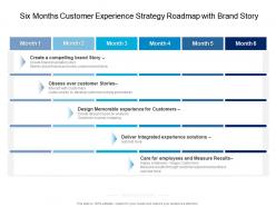 Six months customer experience strategy roadmap with brand story