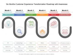 Six months customer experience transformation roadmap with awareness