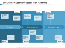 Six months customer success plan roadmap