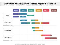 Six months data integration strategy approach roadmap