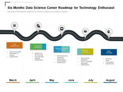 Six months data science career roadmap for technology enthusiast