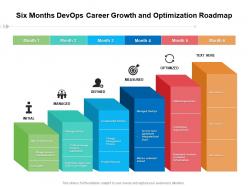 Six months devops career growth and optimization roadmap