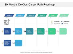 Six months devops career path roadmap