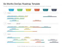 Six months devops roadmap timeline powerpoint template