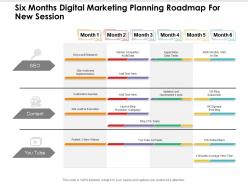 Six months digital marketing planning roadmap for new session