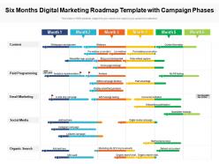 Six months digital marketing roadmap template with campaign phases