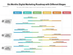 Six months digital marketing roadmap with different stages