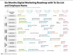 Six months digital marketing roadmap with to do list and employee name