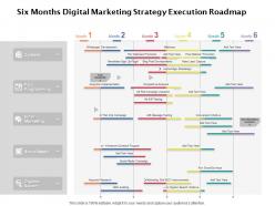 Six months digital marketing strategy execution roadmap