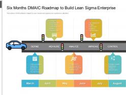 Six months dmaic roadmap to build lean sigma enterprise