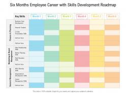 Six months employee career with skills development roadmap