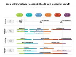 Six months employee responsibilities to gain consumer growth