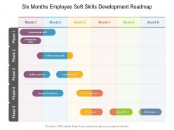 Six months employee soft skills development roadmap