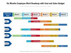 Six months employee work roadmap with goal and sales budget