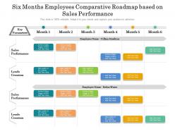 Six months employees comparative roadmap based on sales performance
